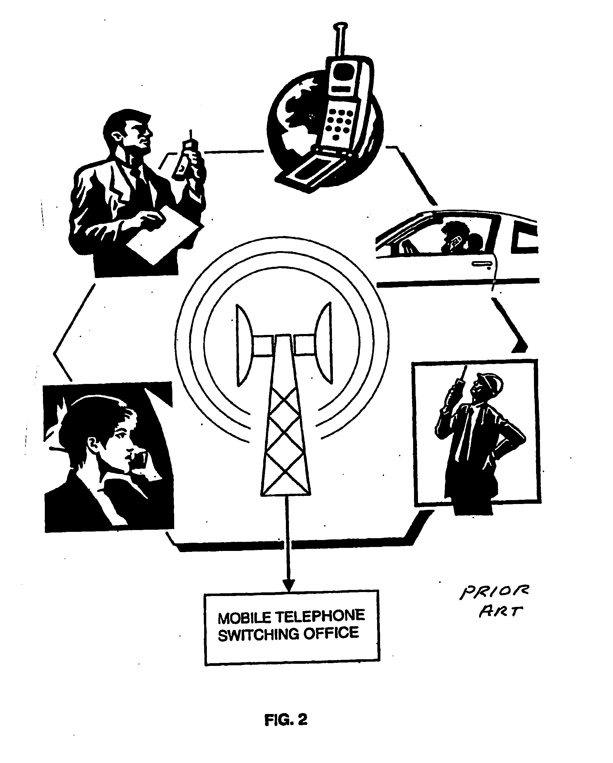 Cellular systems with distributed antennas