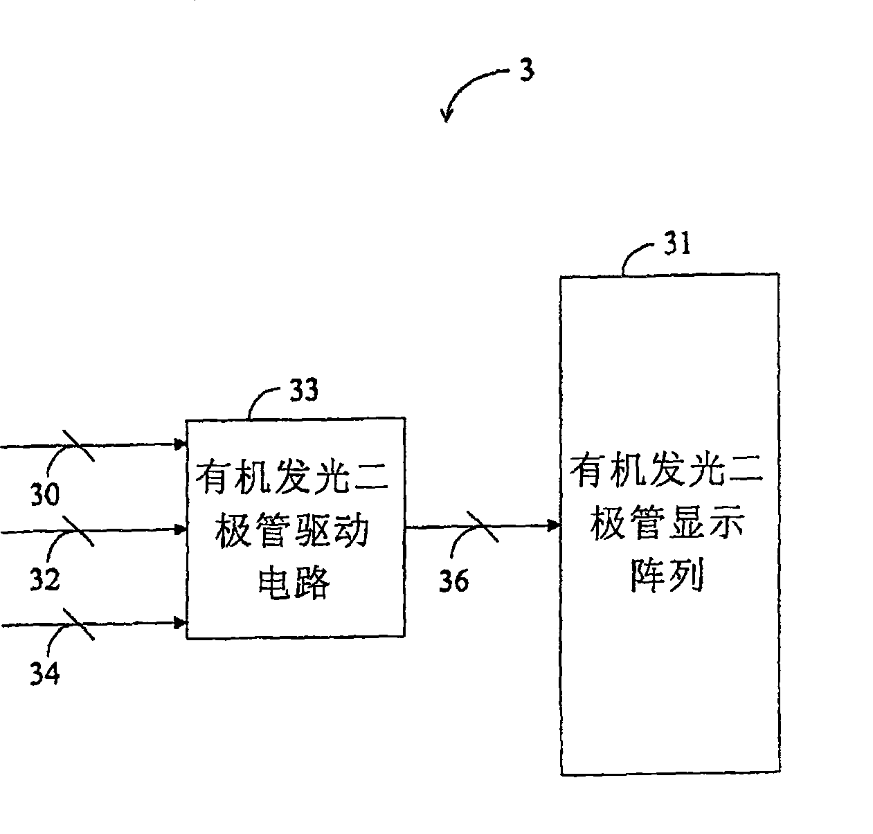 Driving circuit, display device and method for adjusting the picture update rate