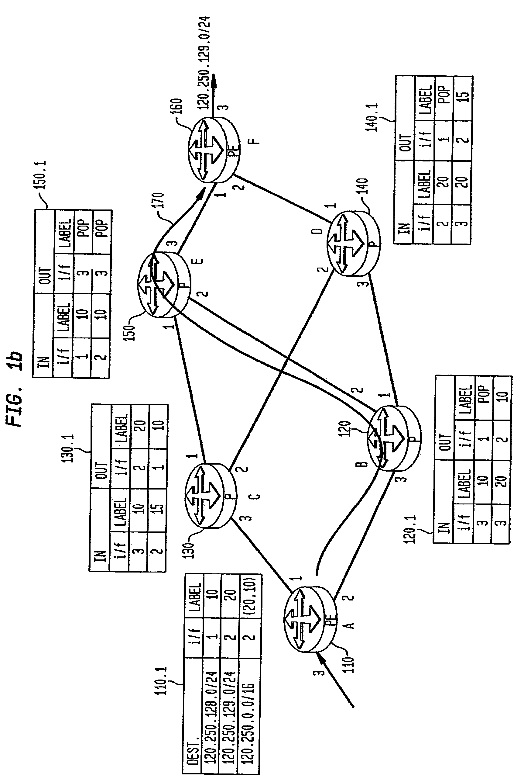 Model-based method and apparatus for determining MPLS network properties