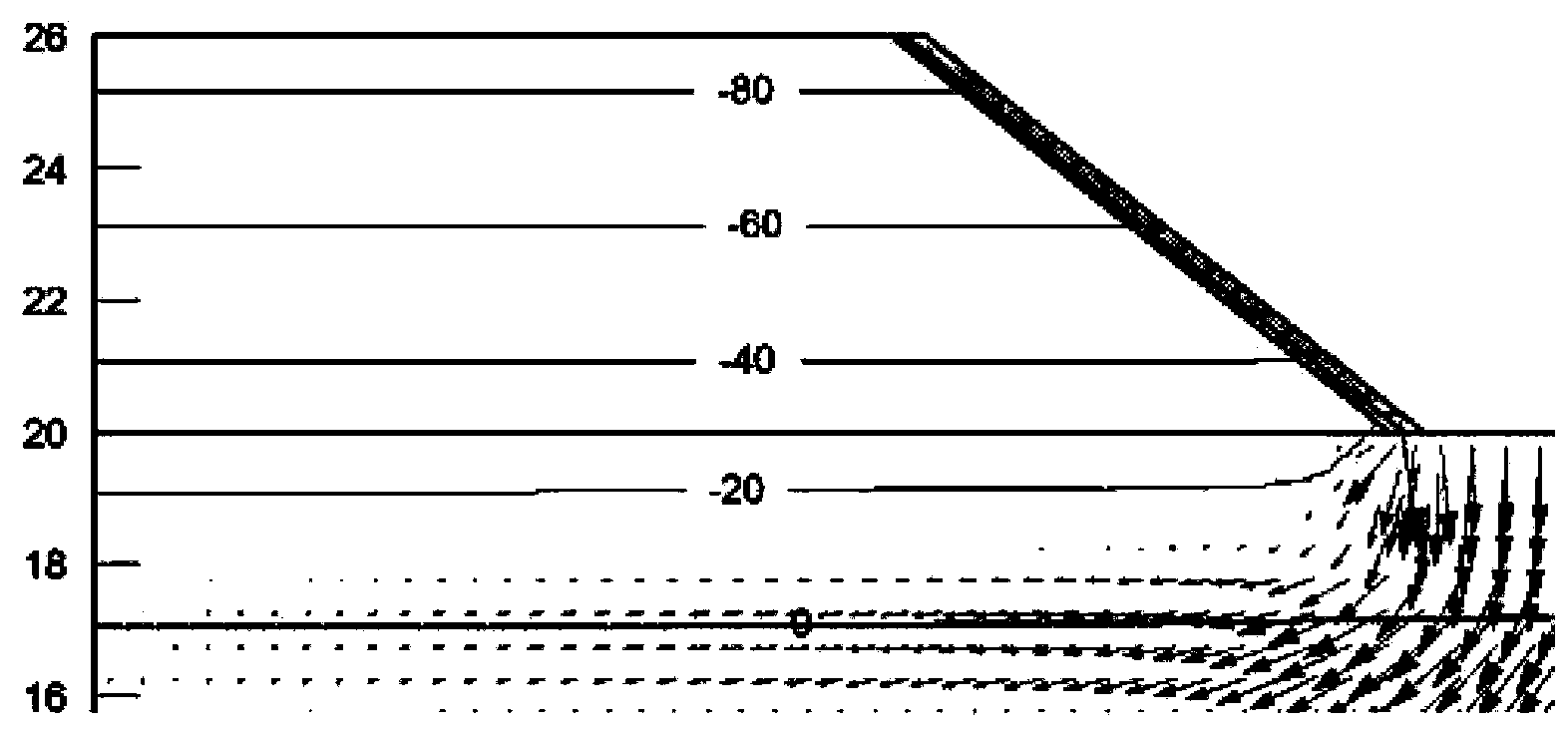 Capillary barrier roadbed structure capable of effectively preventing and treating roadbed humidification diseases and construction method