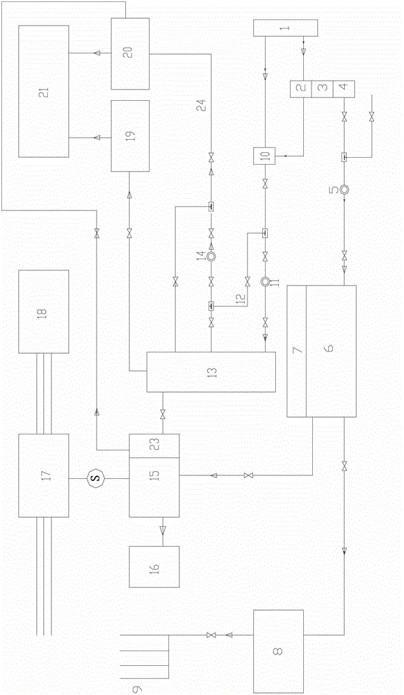 Breeding pollution discharge treatment system and treatment method thereof