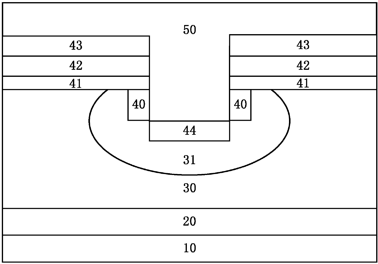 Ohmic-contact and Schottky contact super-barrier rectifier and manufacturing method therefor