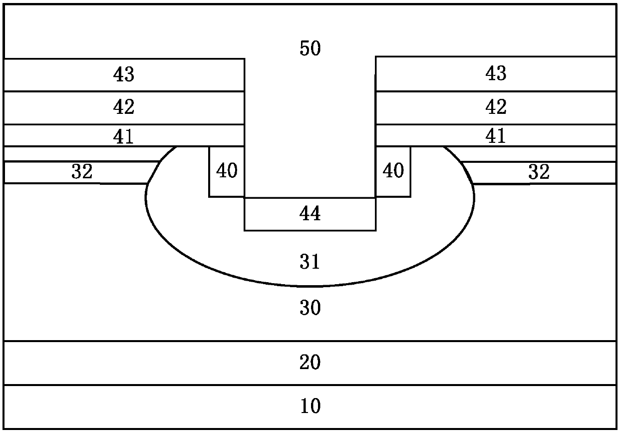 Ohmic-contact and Schottky contact super-barrier rectifier and manufacturing method therefor