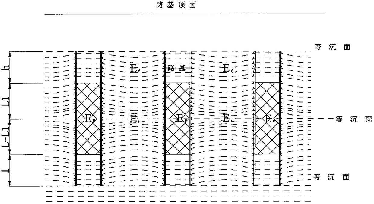 A pile bearing variable stiffness reinforced cushion composite foundation and its construction method