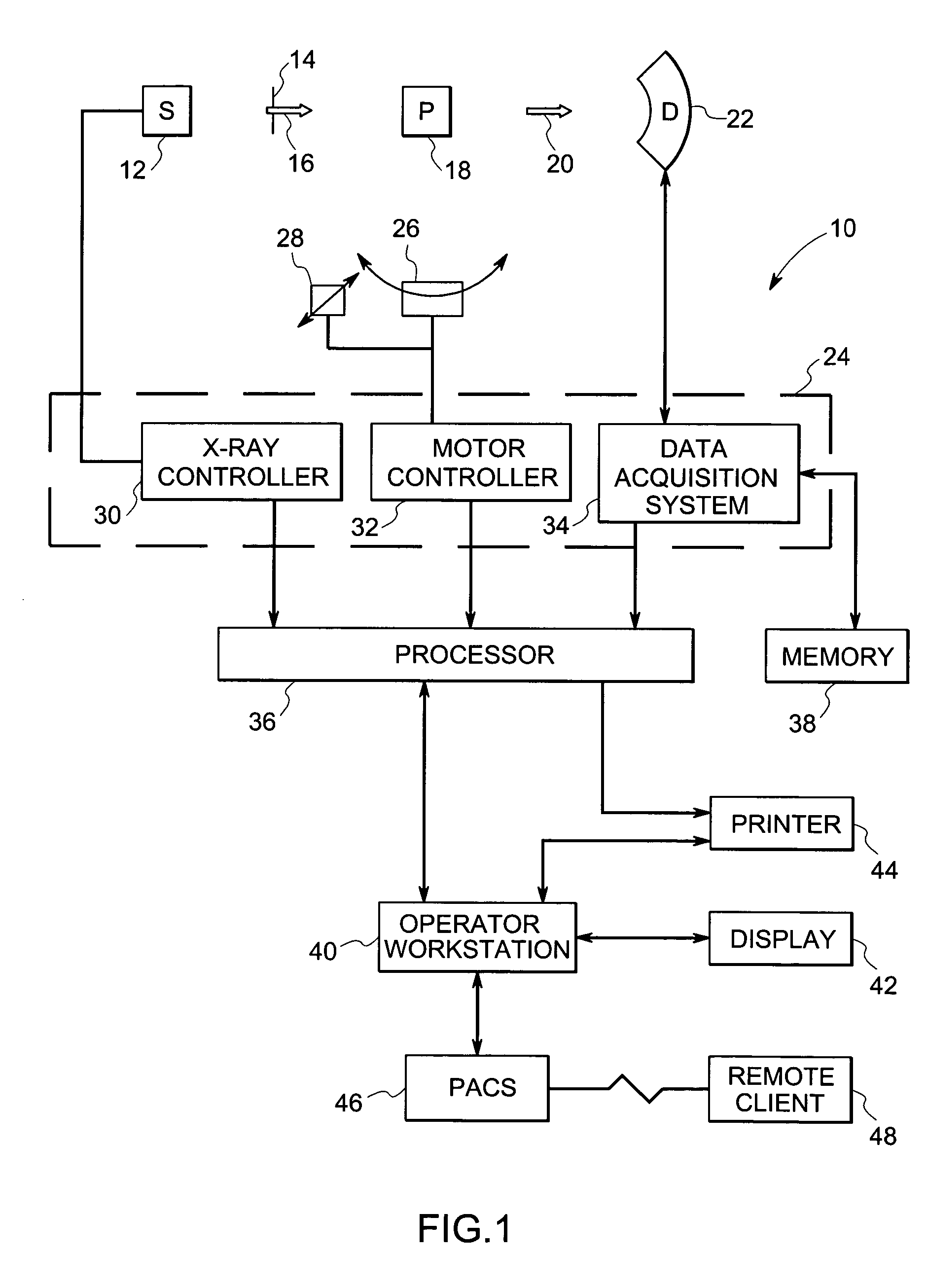 Method and apparatus for efficient calculation and use of reconstructed pixel variance in tomography images