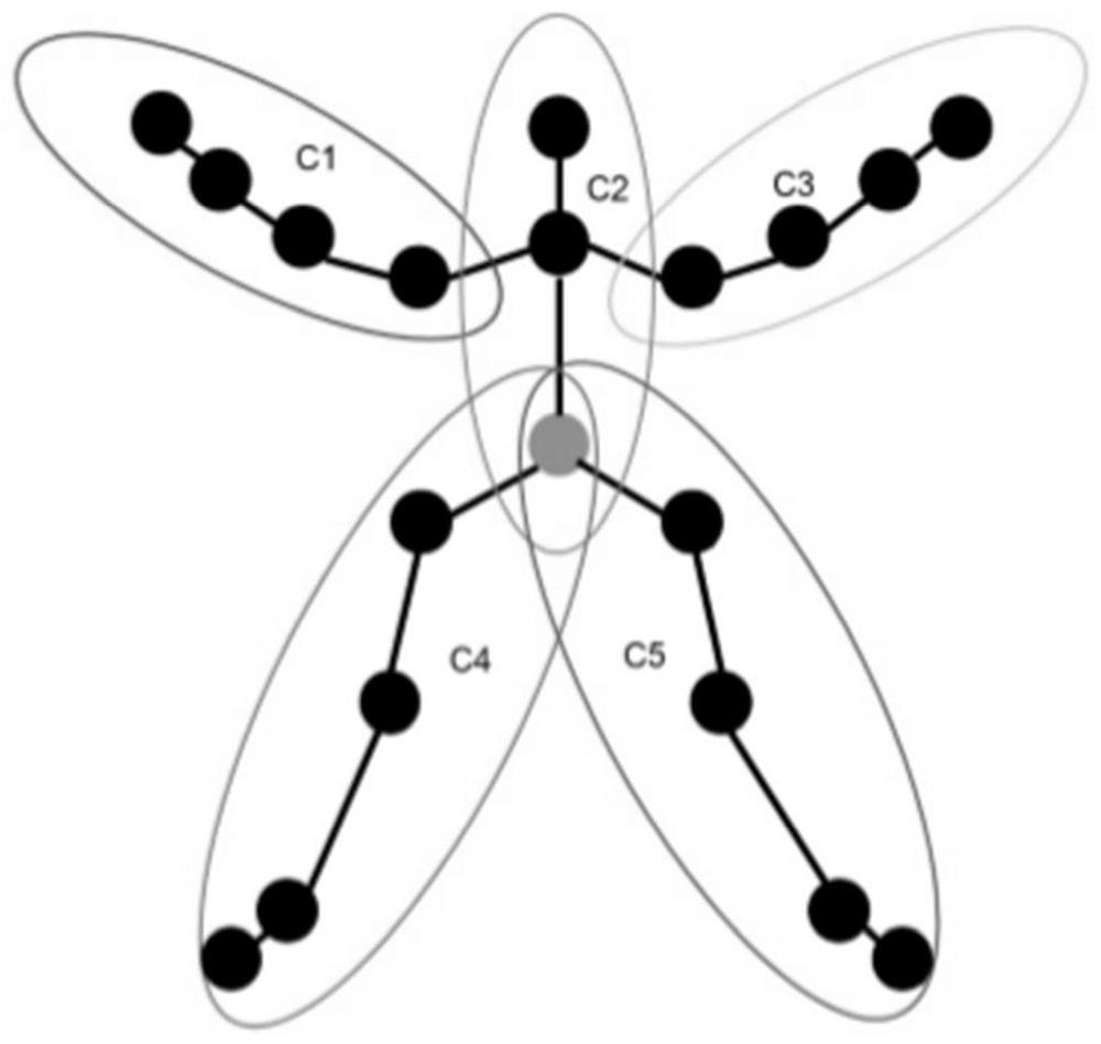 A whole body 3D pose tracking method for room VR