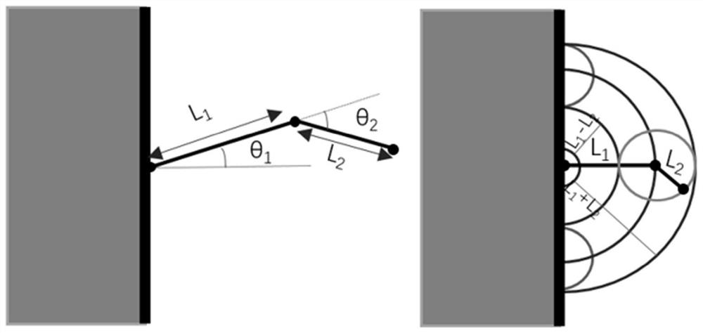 A whole body 3D pose tracking method for room VR