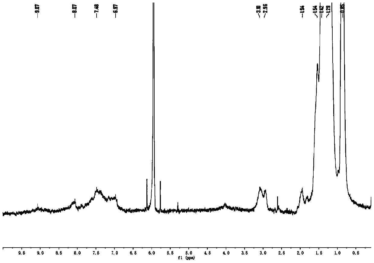 Pyrrolopyrrole monoketotetrabenzene analogue polymer, preparation method and applications thereof