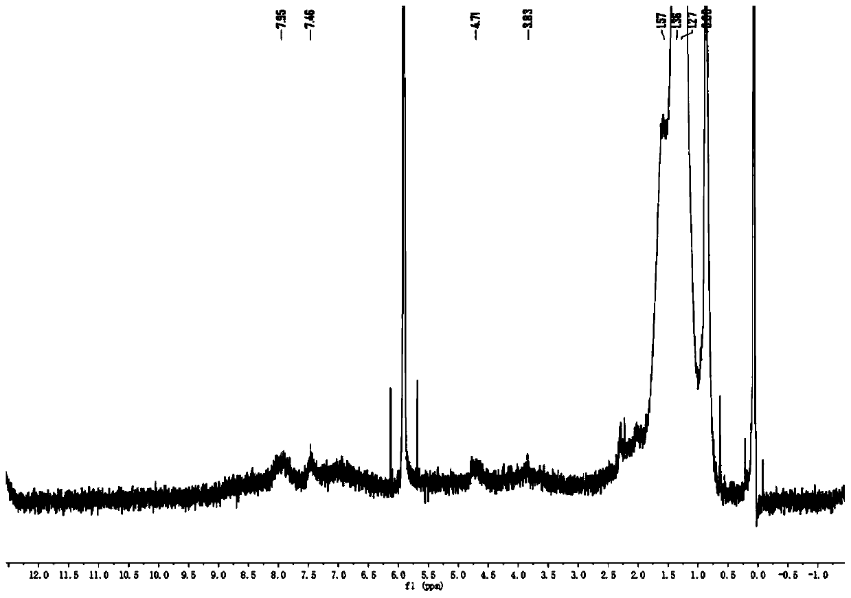 Pyrrolopyrrole monoketotetrabenzene analogue polymer, preparation method and applications thereof