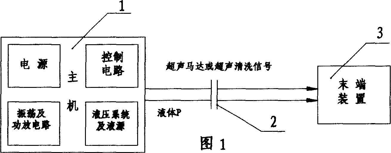 Household oral cavity health care device