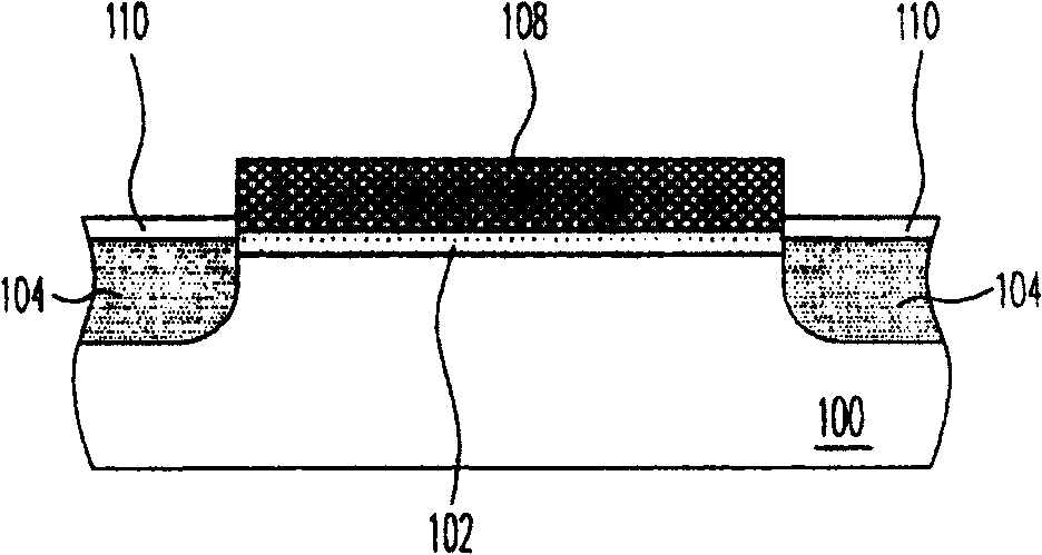 Test key structure