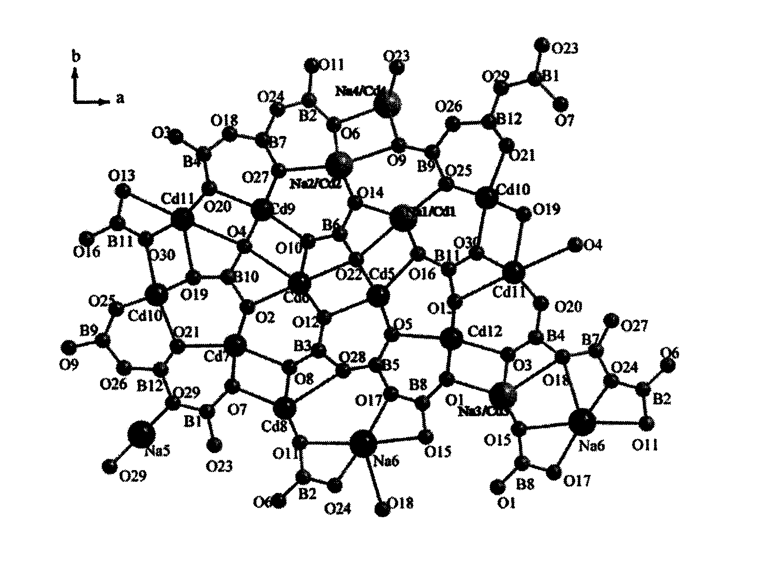 Method for growth of compound cadmium sodium borate crystal