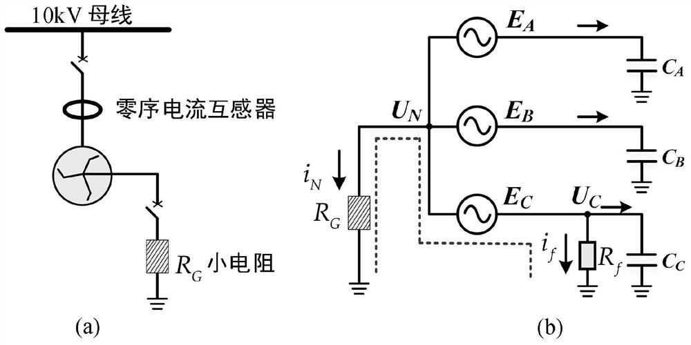 A compound grounding device based on active inverter voltage regulation and small resistance