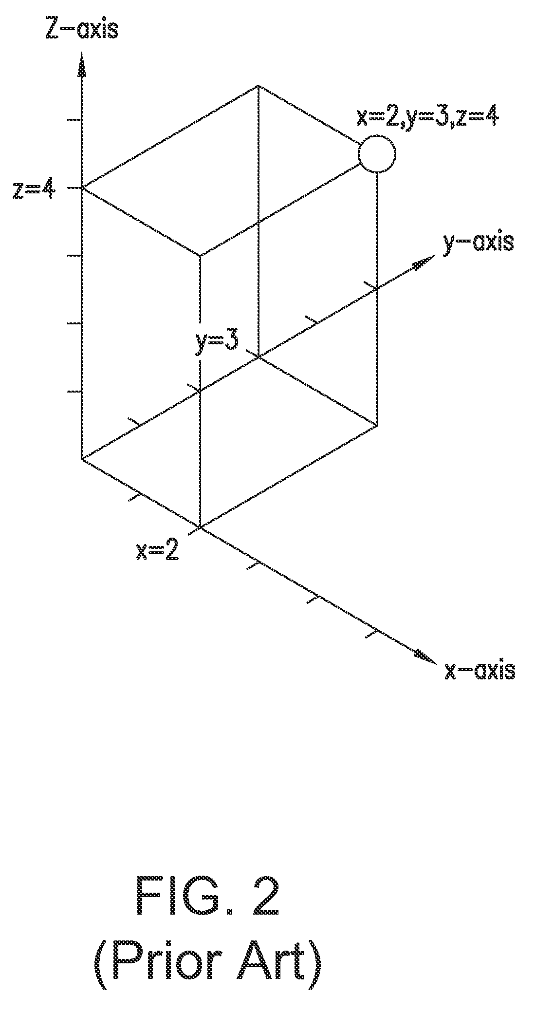 Domain-specific syntax tagging in a functional information system