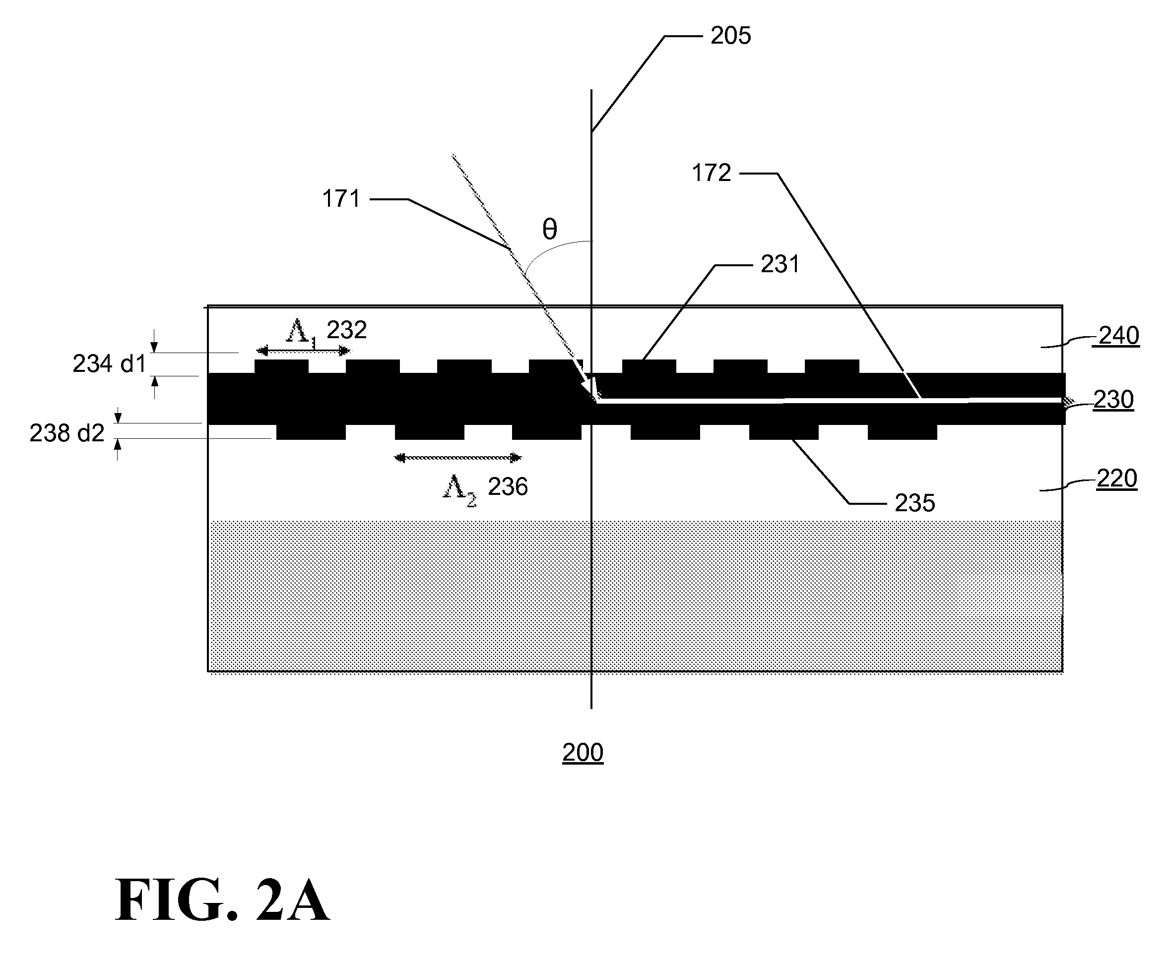 High efficiency grating coupling for light delivery in EAMR