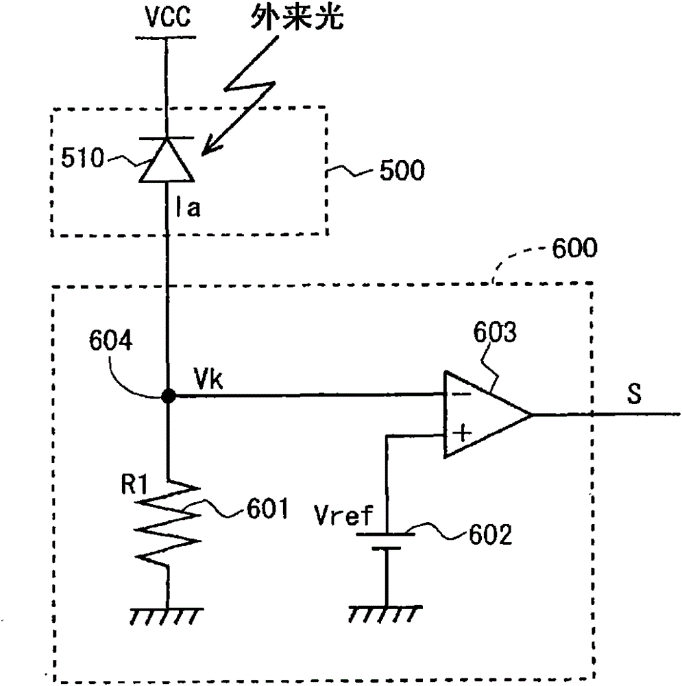 Display device and display method thereof