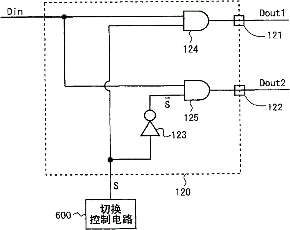 Display device and display method thereof