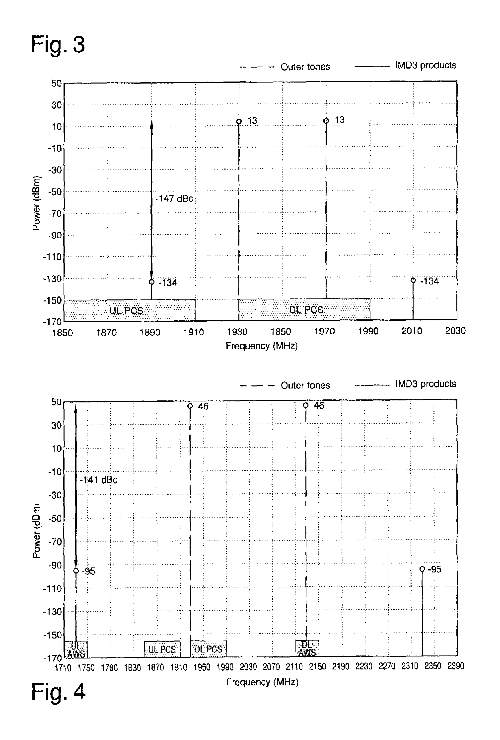 System for the distribution of radio frequency signals and relative combiner device