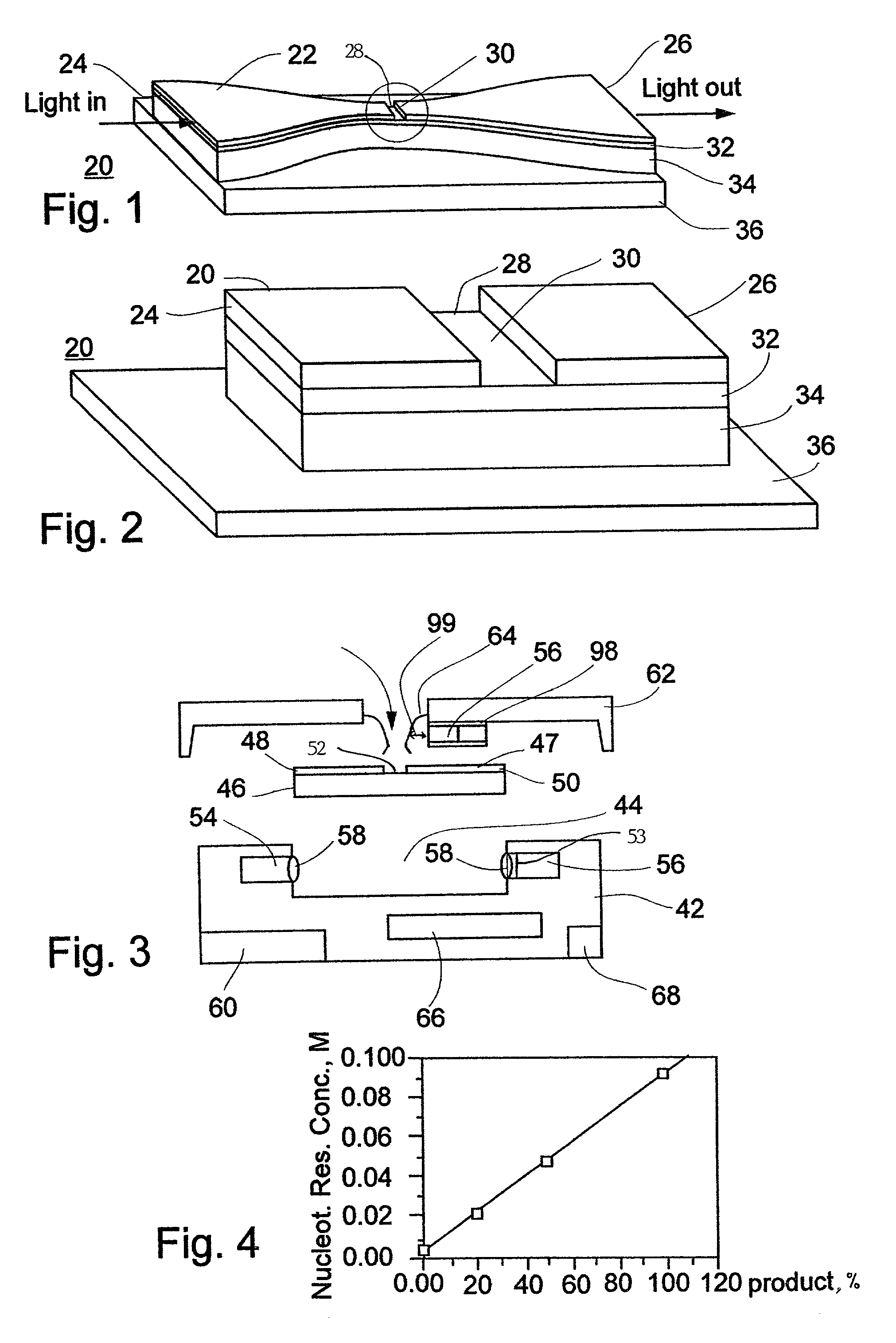 Method, chip, device and system for effecting and monitoring nucleic acid accumulation