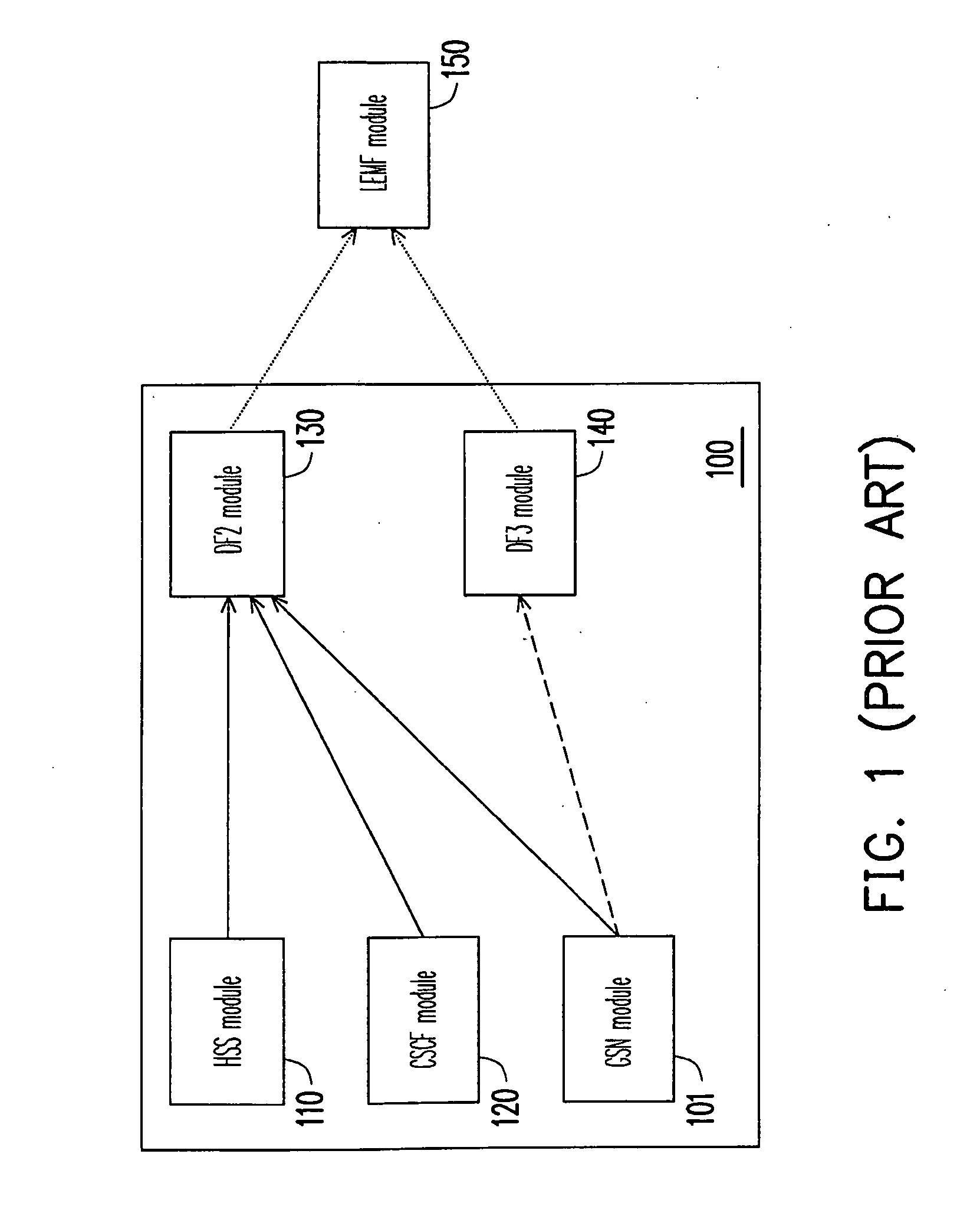 Method and system for lawful interception of value-added service in IP multimedia subsystem