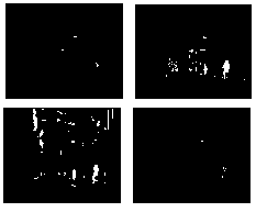 Pedestrian detection method oriented to automobile auxiliary driving on the basis of neural network