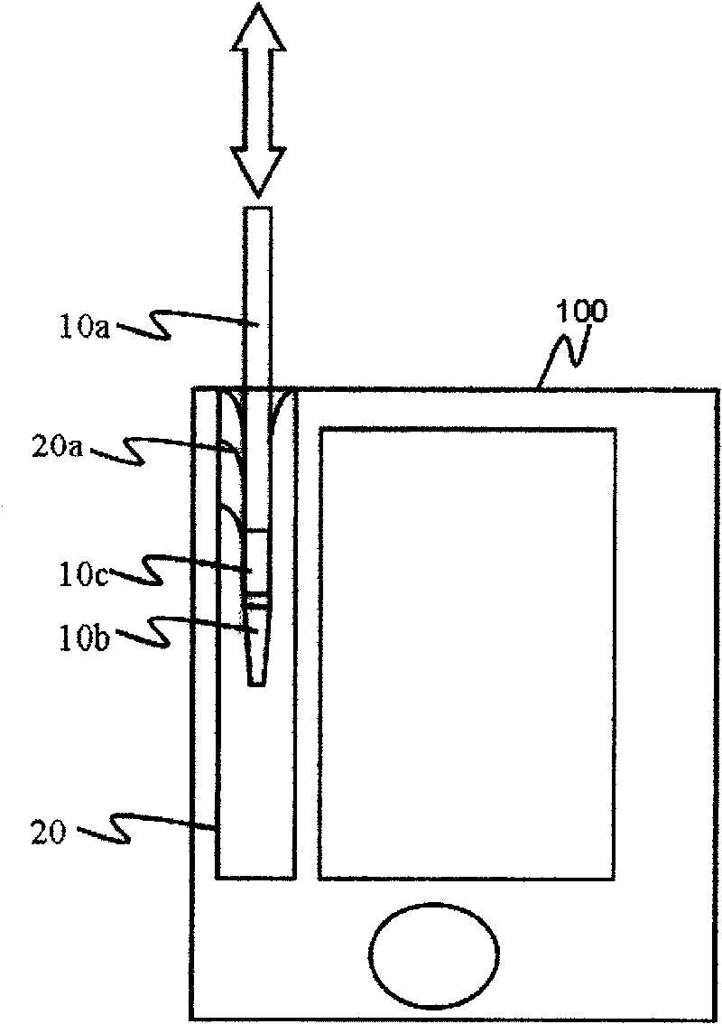 Touch control type operation portable electronic device