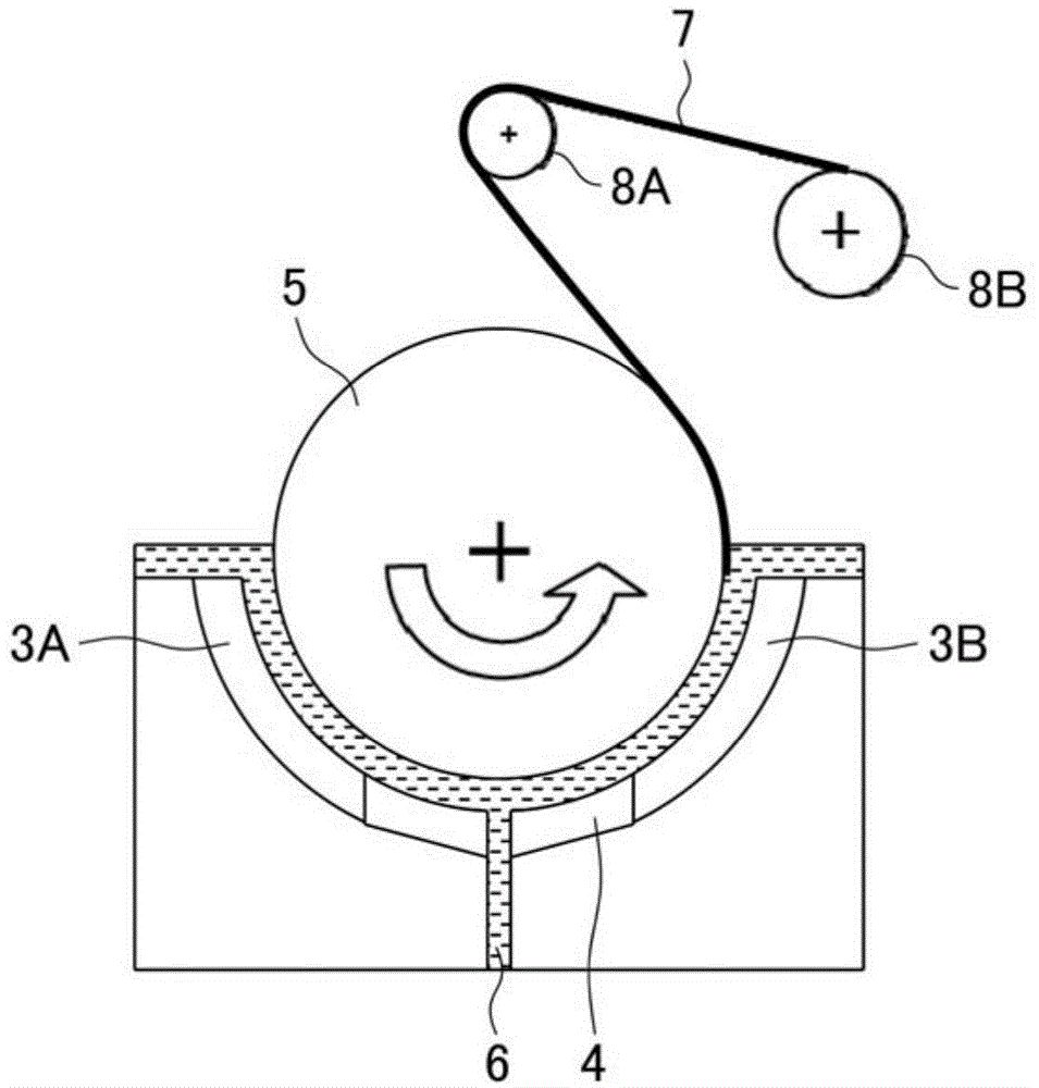 Electrolytic copper foil, flexible circuit board and battery