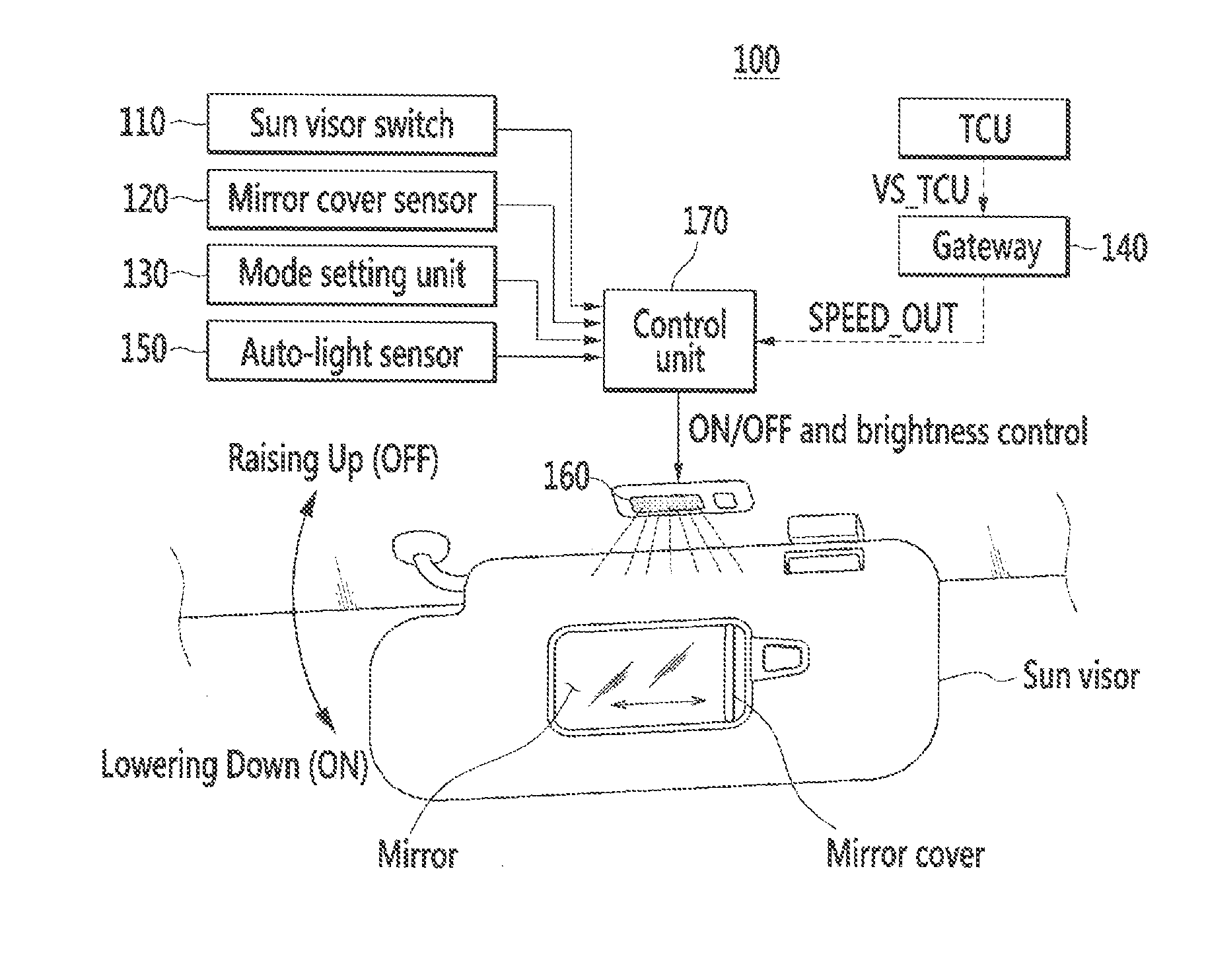 Automatic lighting system and method for vehicle