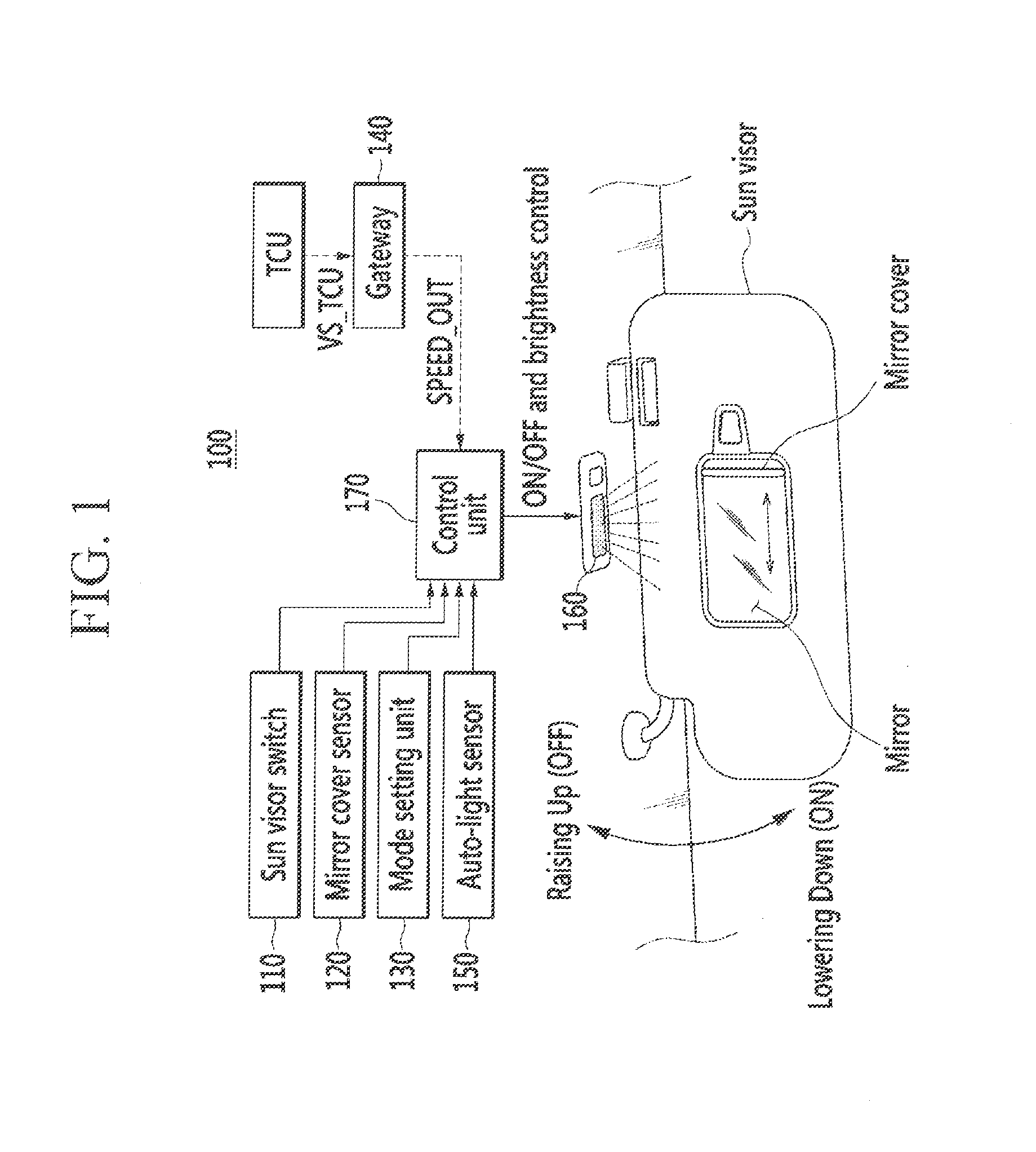 Automatic lighting system and method for vehicle