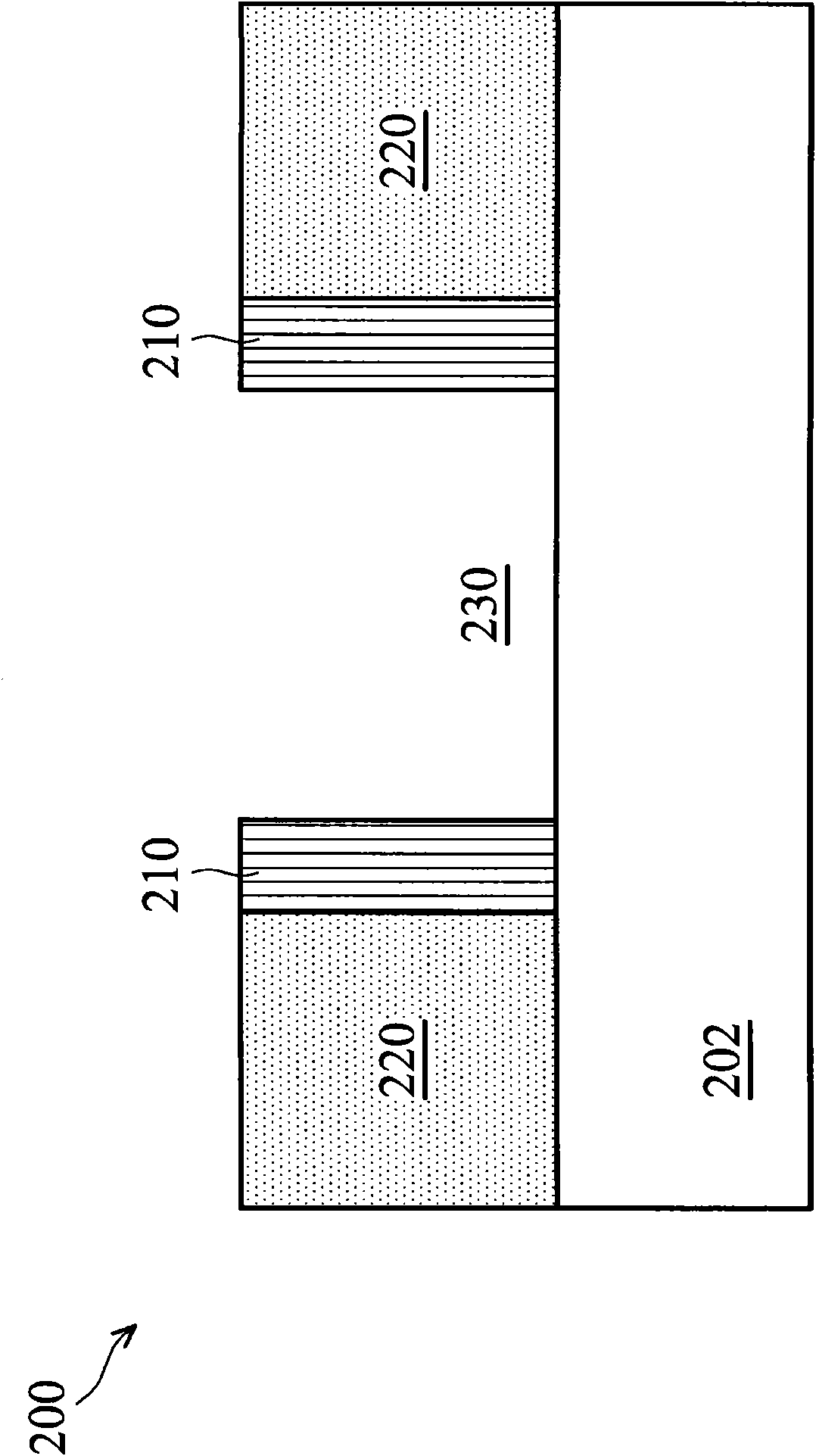 Method of fabricating high-k/metal gate device