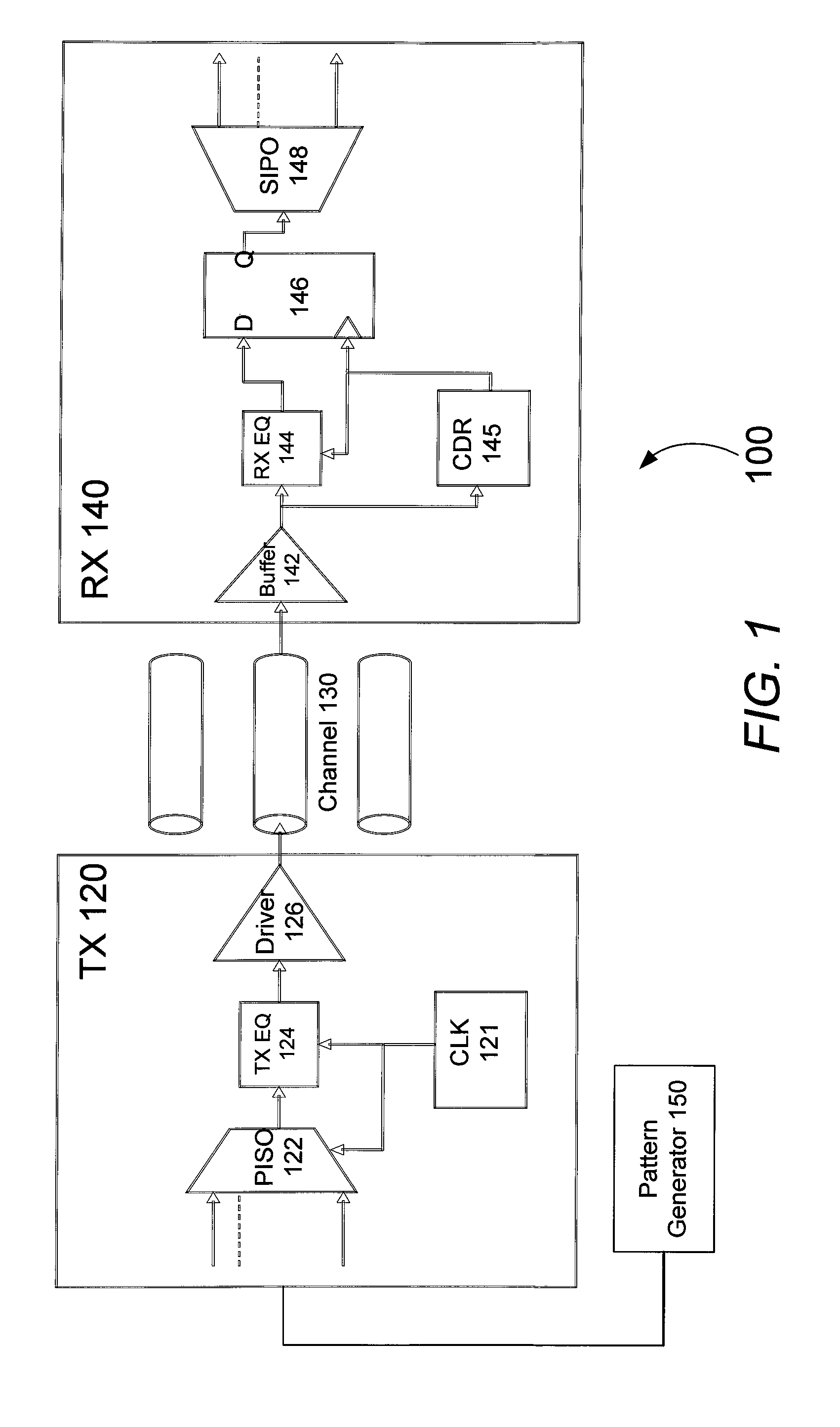 Methods and apparatus for generating short length patterns that induce inter-symbol interference