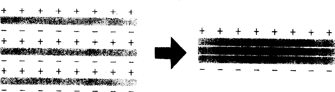 Method for large-scale preparing ZnO nano bar array