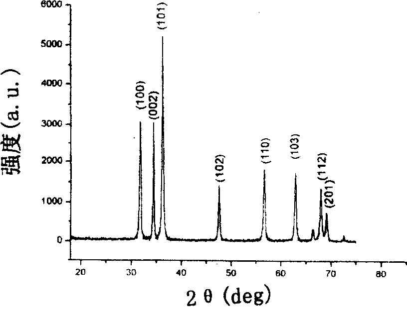 Method for large-scale preparing ZnO nano bar array