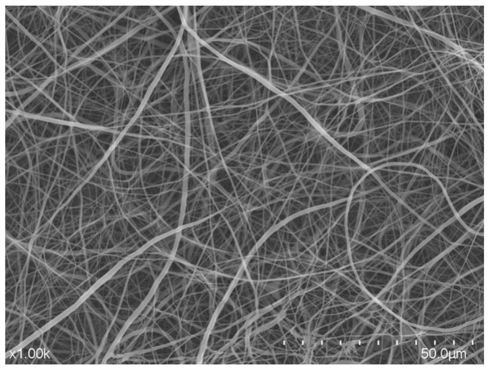 Preparation method of drug-loaded polycaprolactone-chitosan-silica hybrid fiber