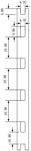 Rectangular perforating current-carrying busbar design