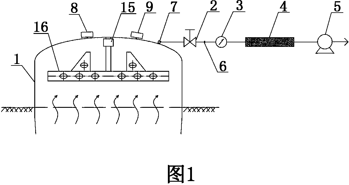 Volatile flux measuring device and method for volatile organic compounds of pollution site