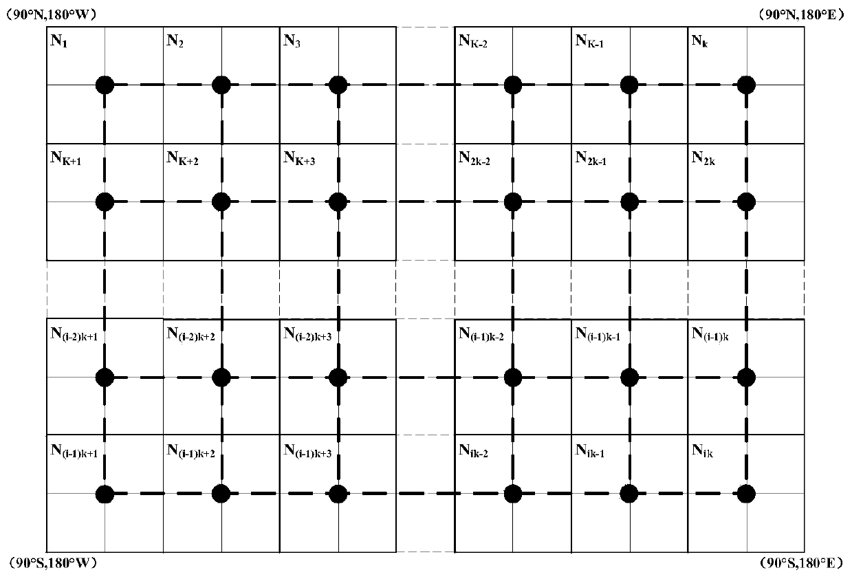 Novel high-temporal-spatial-resolution global ZTD vertical section grid model construction method