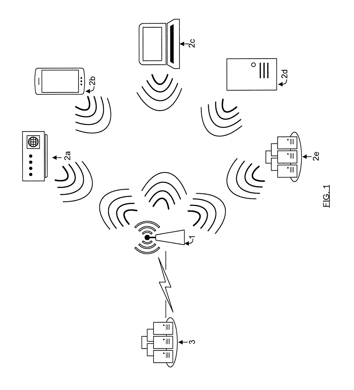 Multidimensional coded modulation for wireless communications