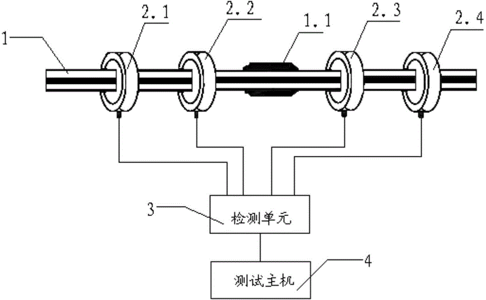 High-voltage single-core power cable partial discharge online monitoring method and system