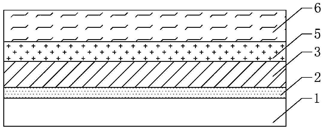High elasticity silicone rubber heat transfer film and preparation method thereof