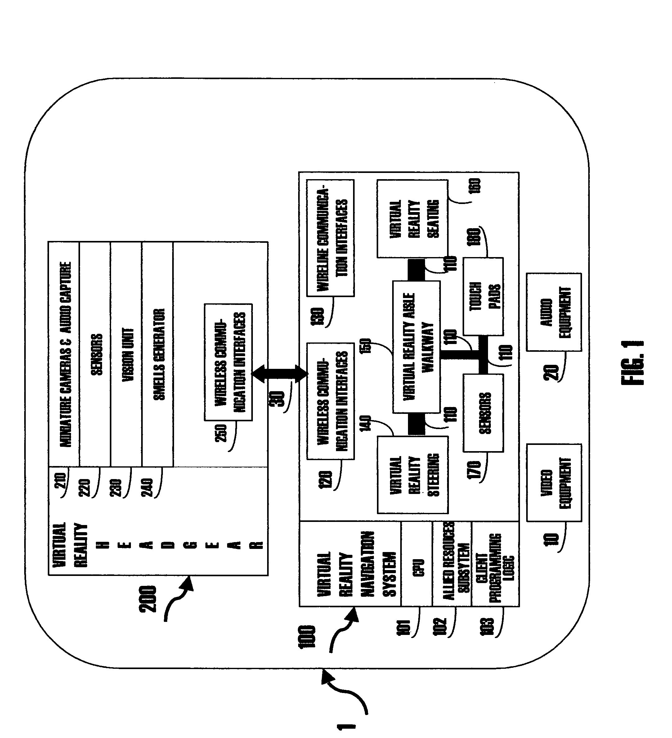 System and method for delivering real time remote buying, selling, meeting, and interacting in a virtual reality environment