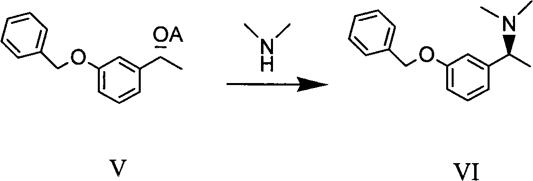 Method for preparing intermediate compound of Rivastigmine and intermediate compound