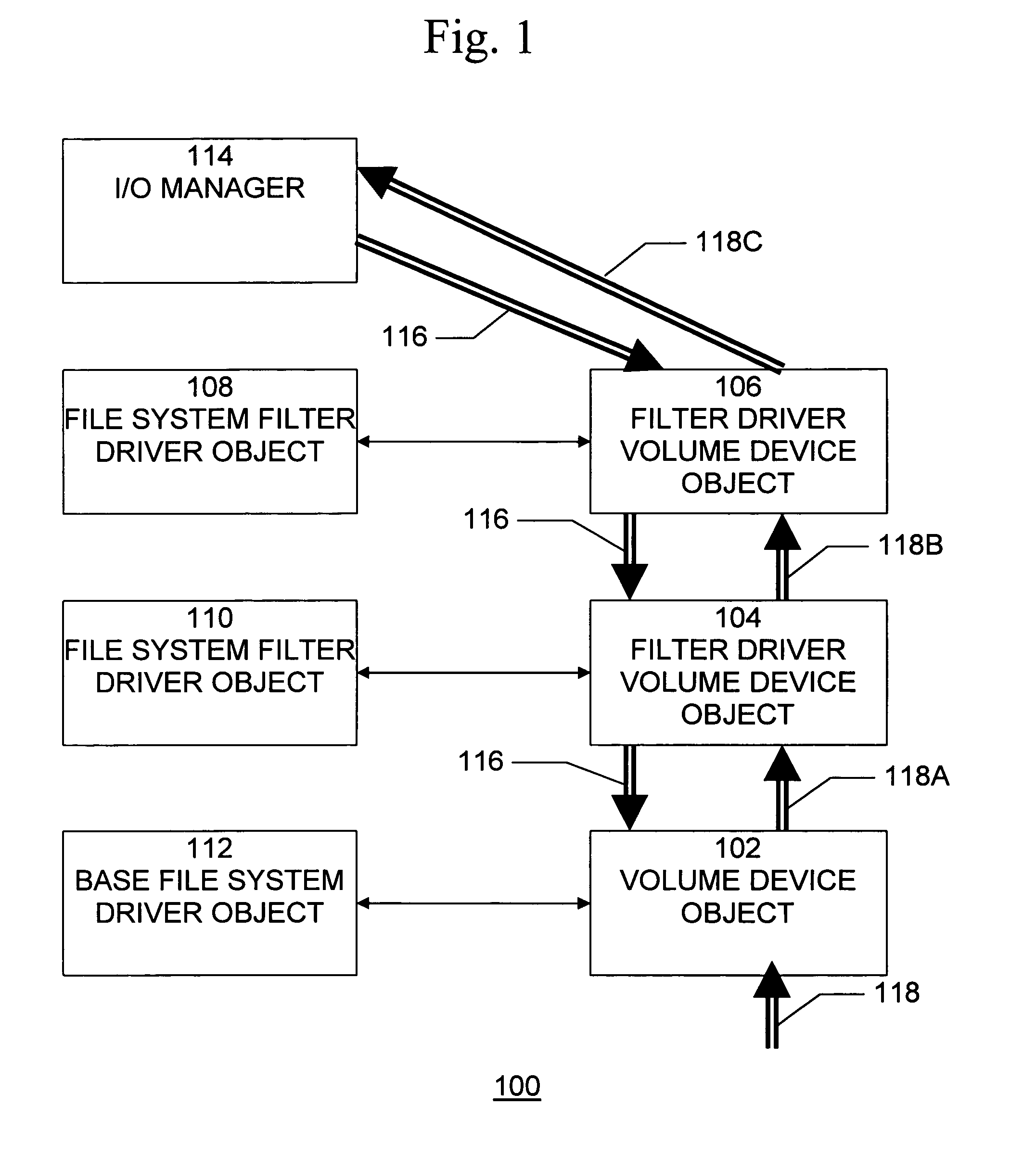 Method and system for the detection of file system filter driver based rootkits