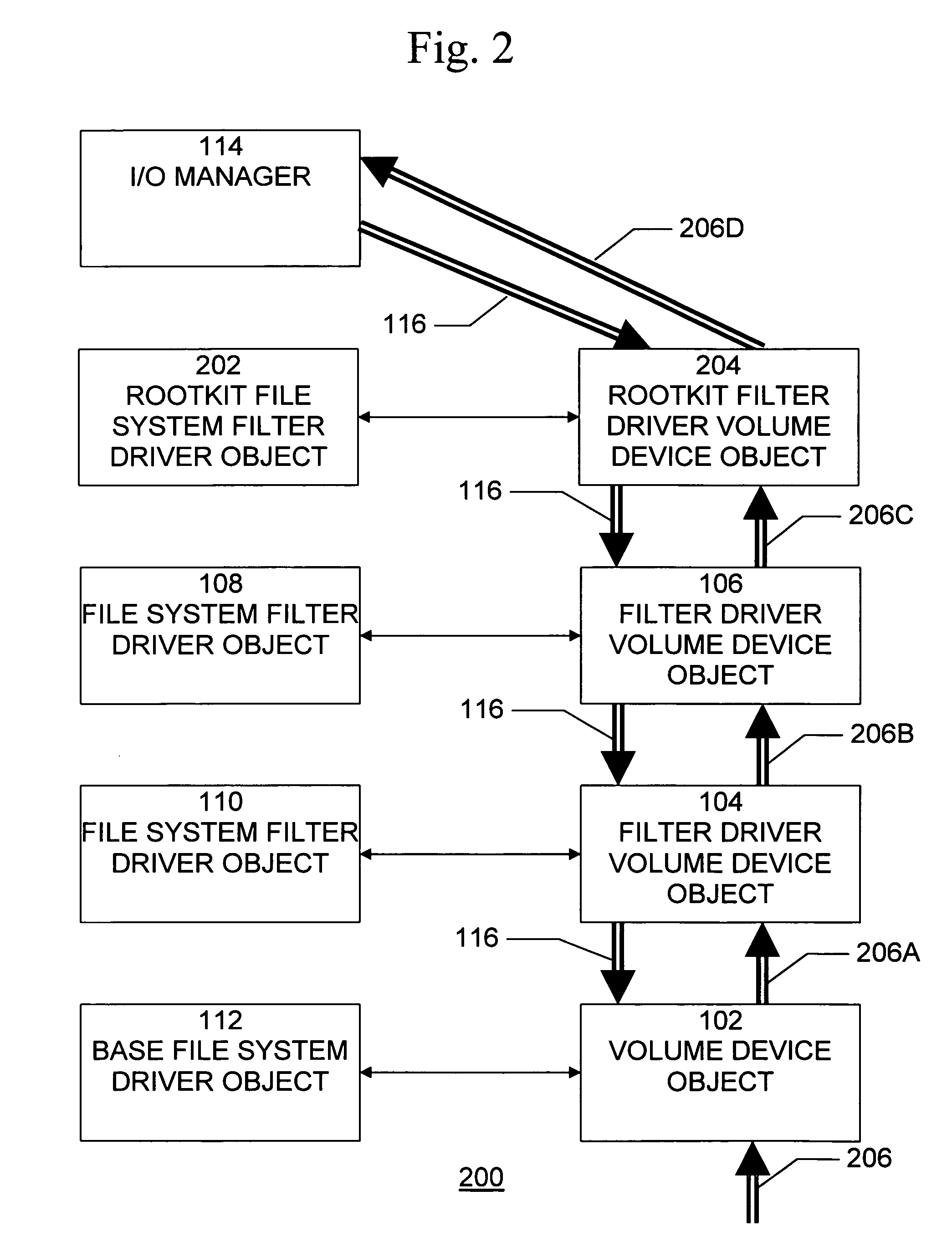 Method and system for the detection of file system filter driver based rootkits