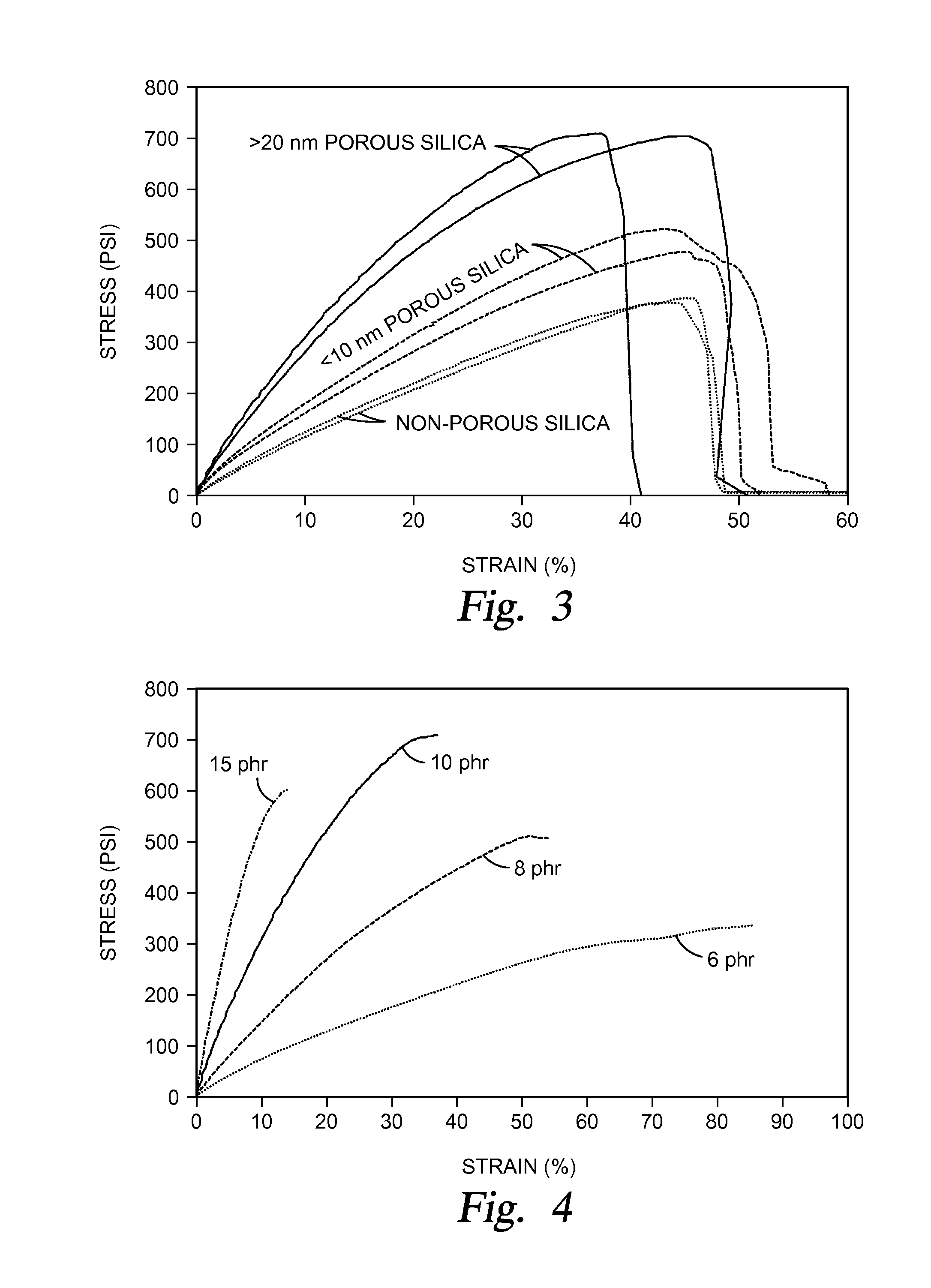 Reinforced and crosslinked polyarylenes, methods of manufacture, and uses thereof