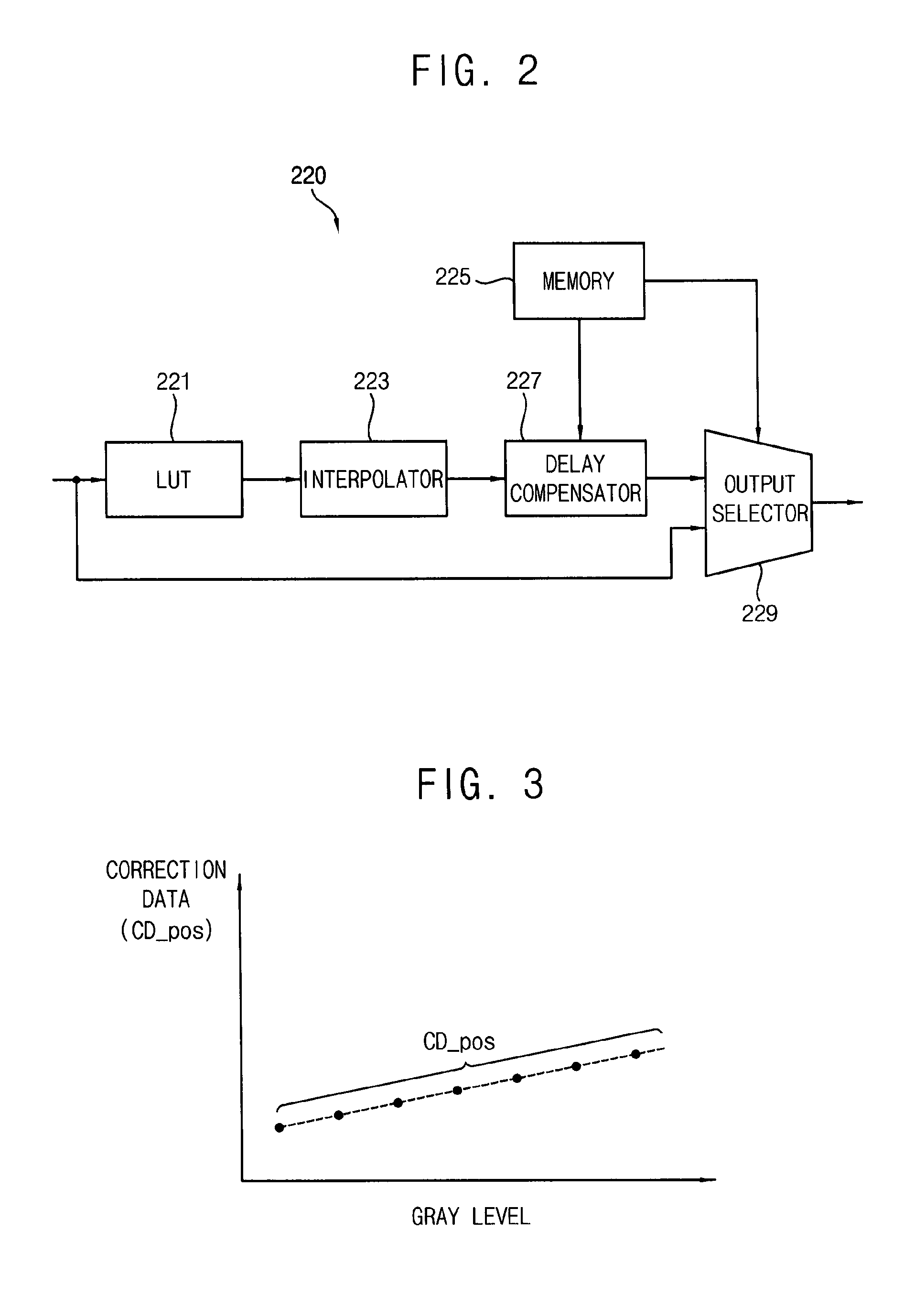 Display apparatus and method of driving the display apparatus