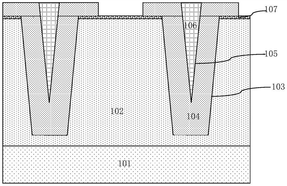 Superjunction and method of making the same