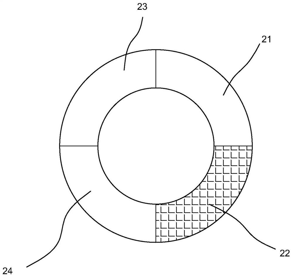 a light source for projection