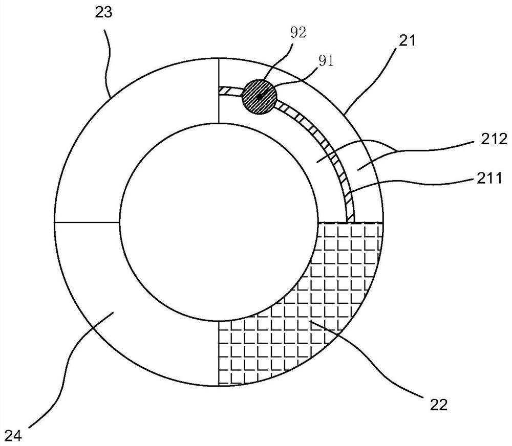 a light source for projection