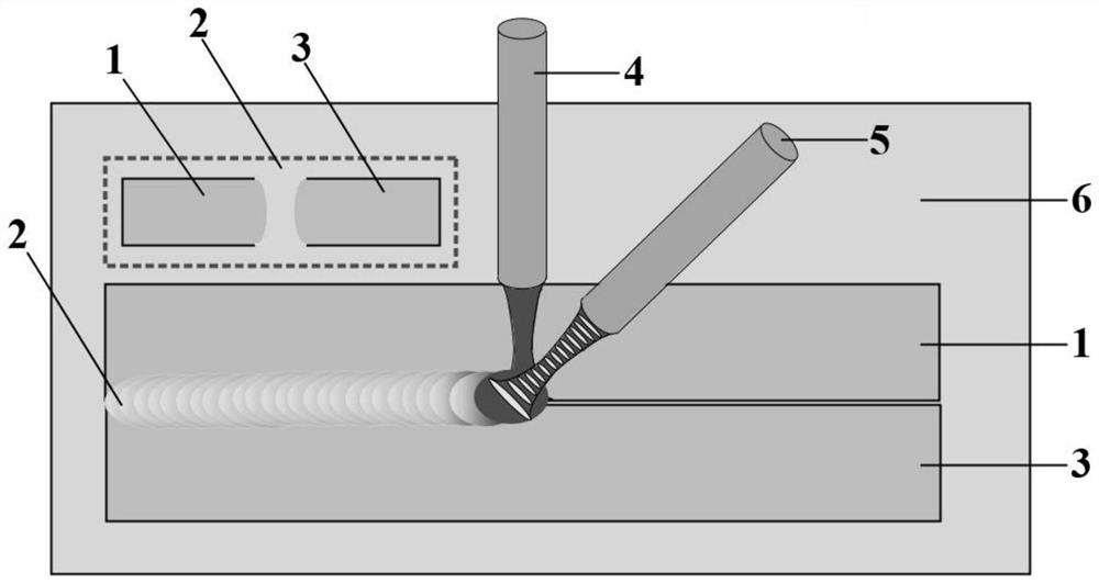 High Frequency Laser Pulse Method Applied to Dissimilar Metal Composite Heat Source Welding